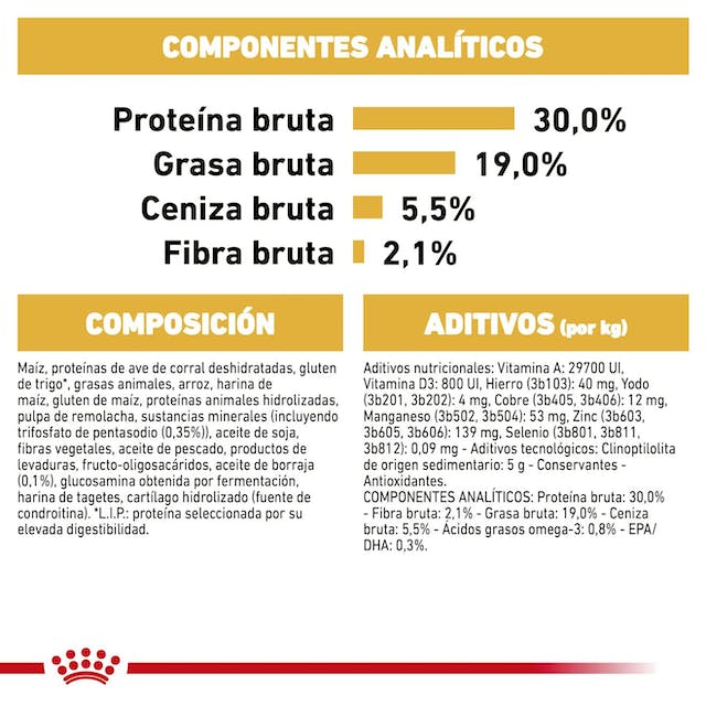 ROYAL CANIN | Alimento seco para perros adultos Poodle