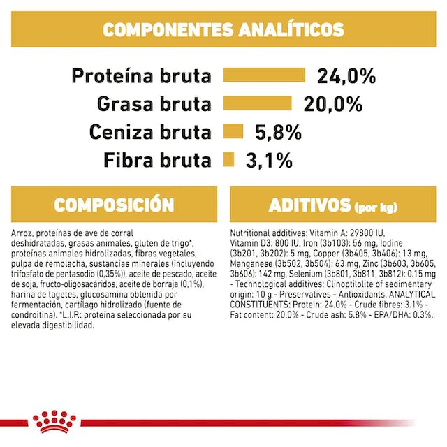 ROYAL CANIN | Alimento seco para perros adultos Shih Tzu