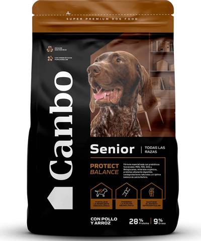 Canbo Senior todas las razas con pollo y arroz – empaque frontal