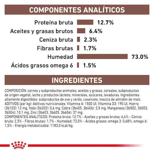 ROYAL CANIN | Alimento húmedo para perros y gatos Recovery (Pack de 12 latas de 195g)