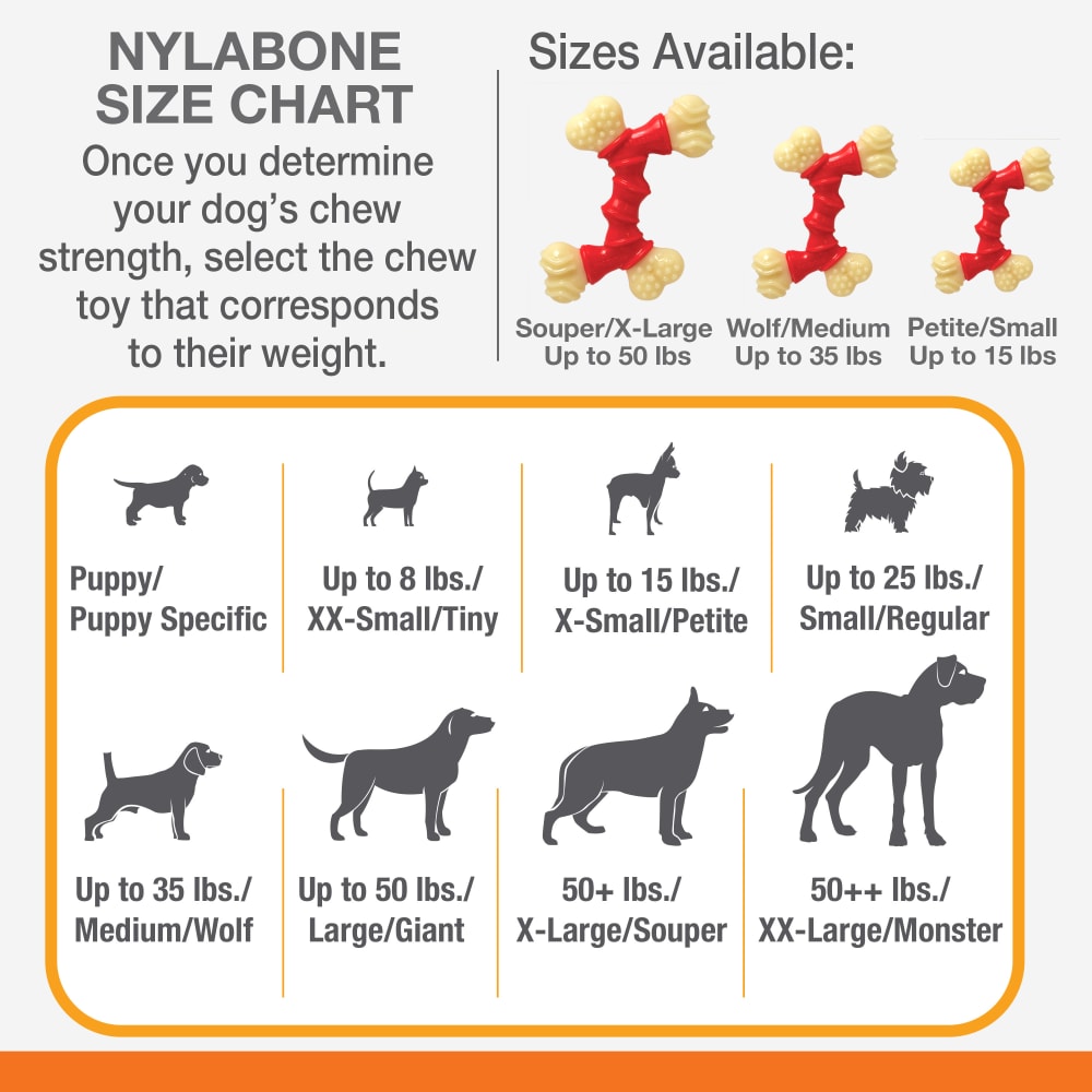 Nylabone Power Chew Double Bone Bacon — tabla de tallas