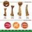 Nylabone Healthy Edibles Wild Venison — tabla de tallas