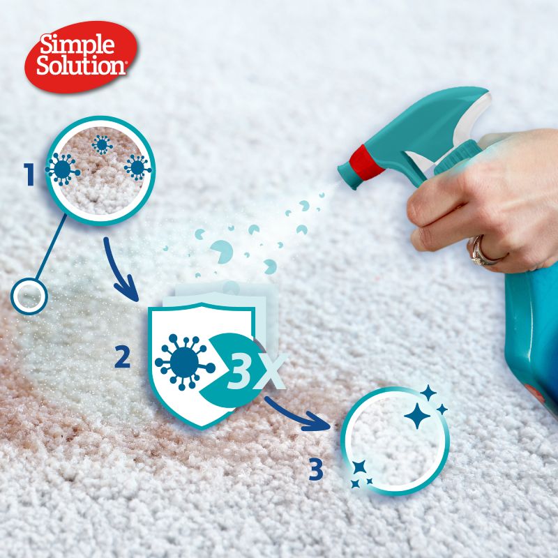 Simple Solution Extreme Remover — detalle 1