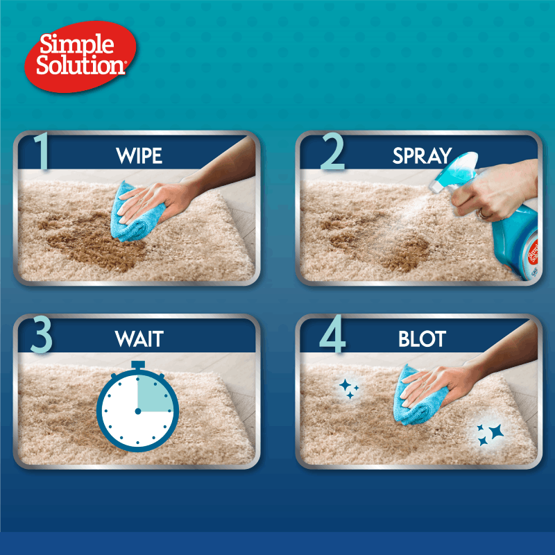 Simple Solution Extreme Remover — detalle 3