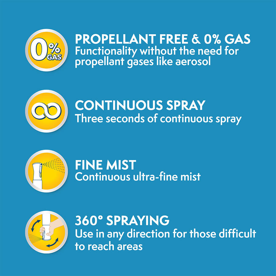 Simple Solution Urine Destroyer 400 ml — detalle 3