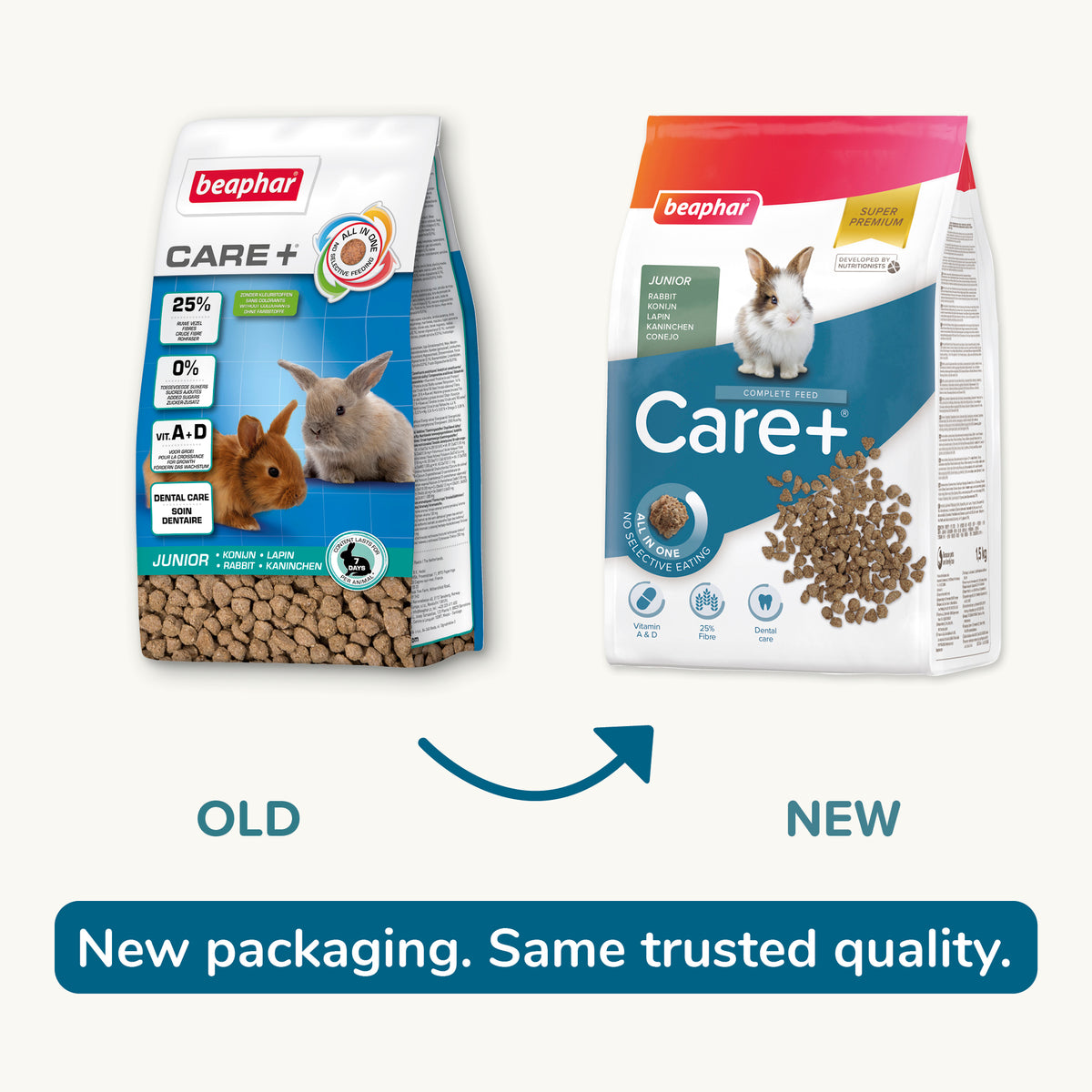 Beaphar Care+ Rabbit Junior — imagen 5