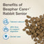 Beaphar Care+ Rabbit Senior — imagen 7