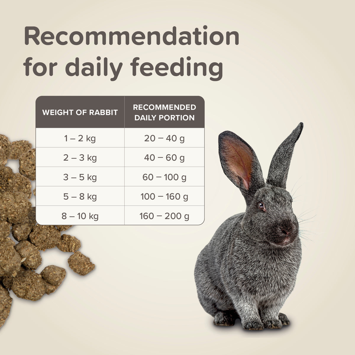Beaphar Care+ Rabbit Senior — imagen 10