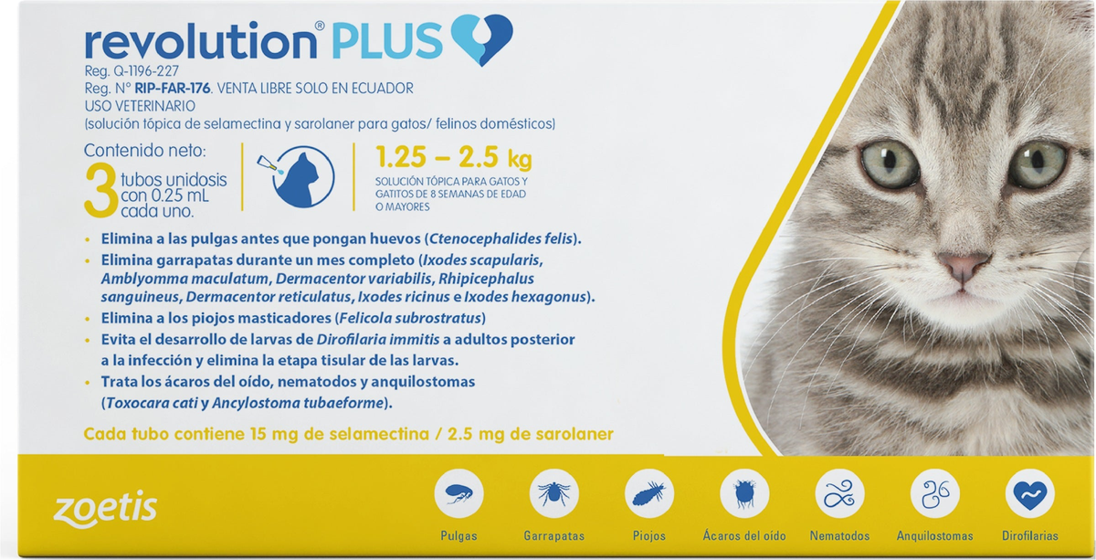 Zoetis | Revolution Plus