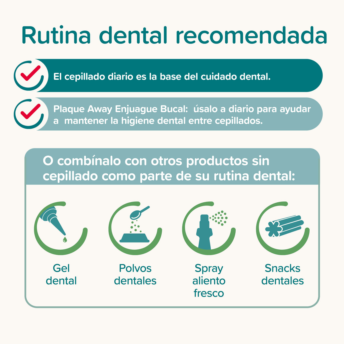 Beaphar Mouth Wash — imagen 6