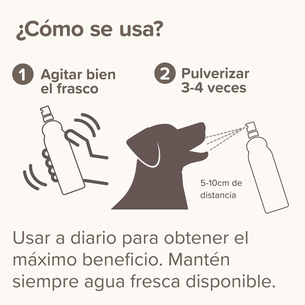 Beaphar Fresh Breath Spray — imagen 5
