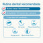 Beaphar Toothpaste — imagen 8