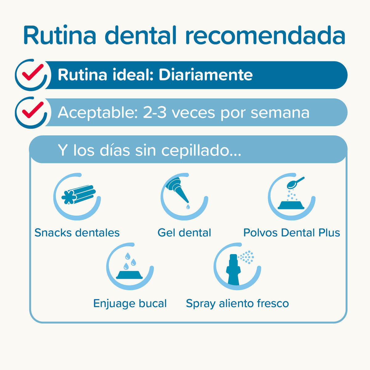 Beaphar Toothpaste — imagen 8