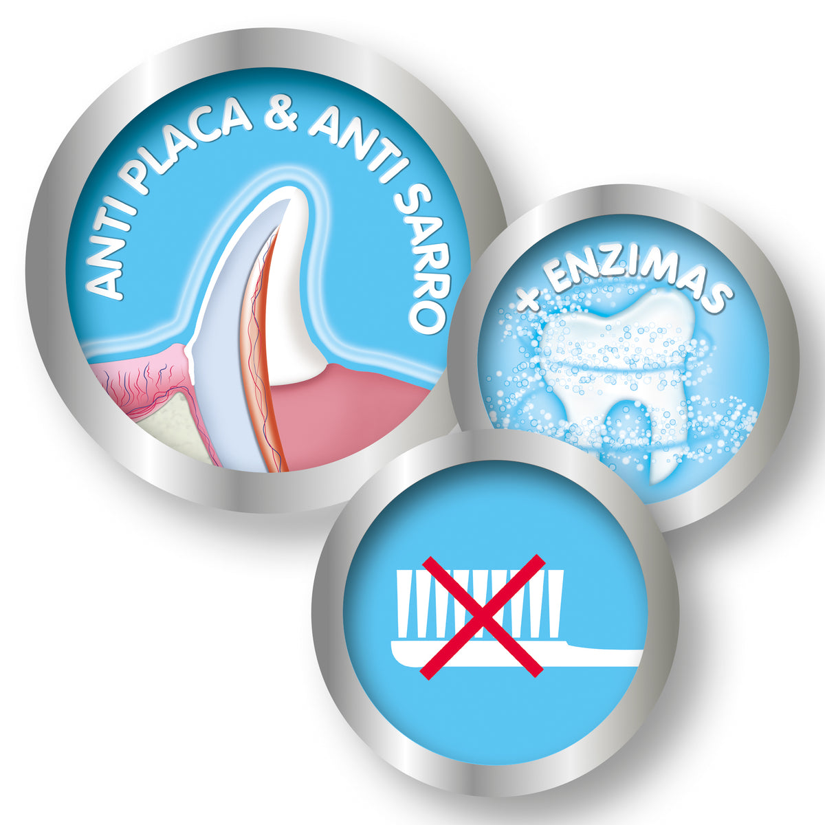 Beaphar Dental Gel — imagen 3