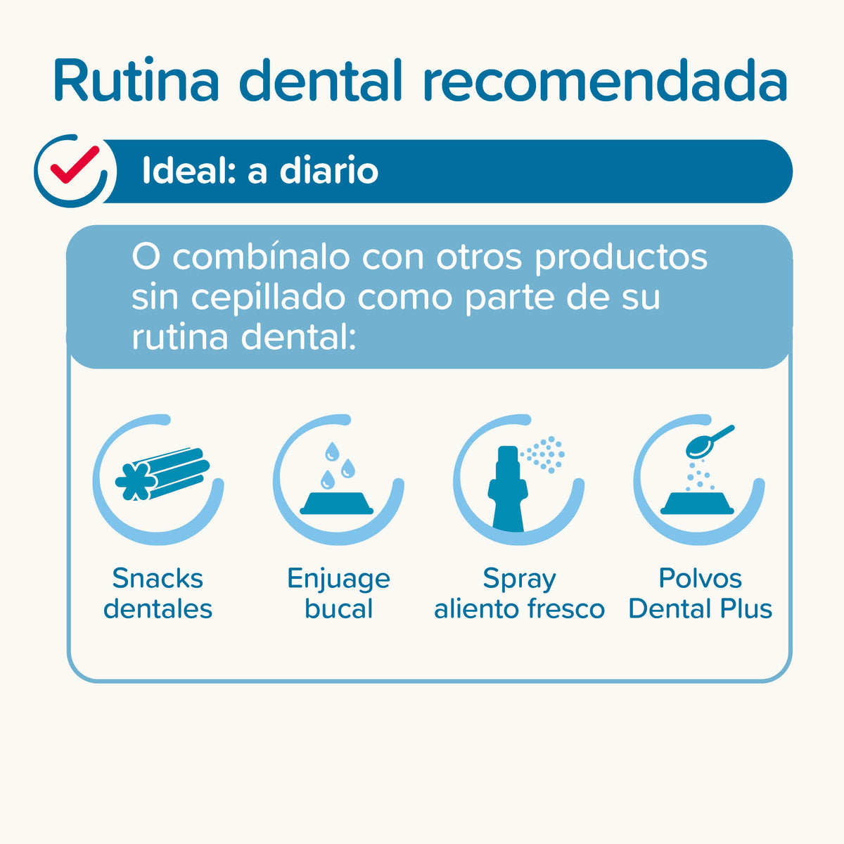 Beaphar Dental Gel — imagen 8