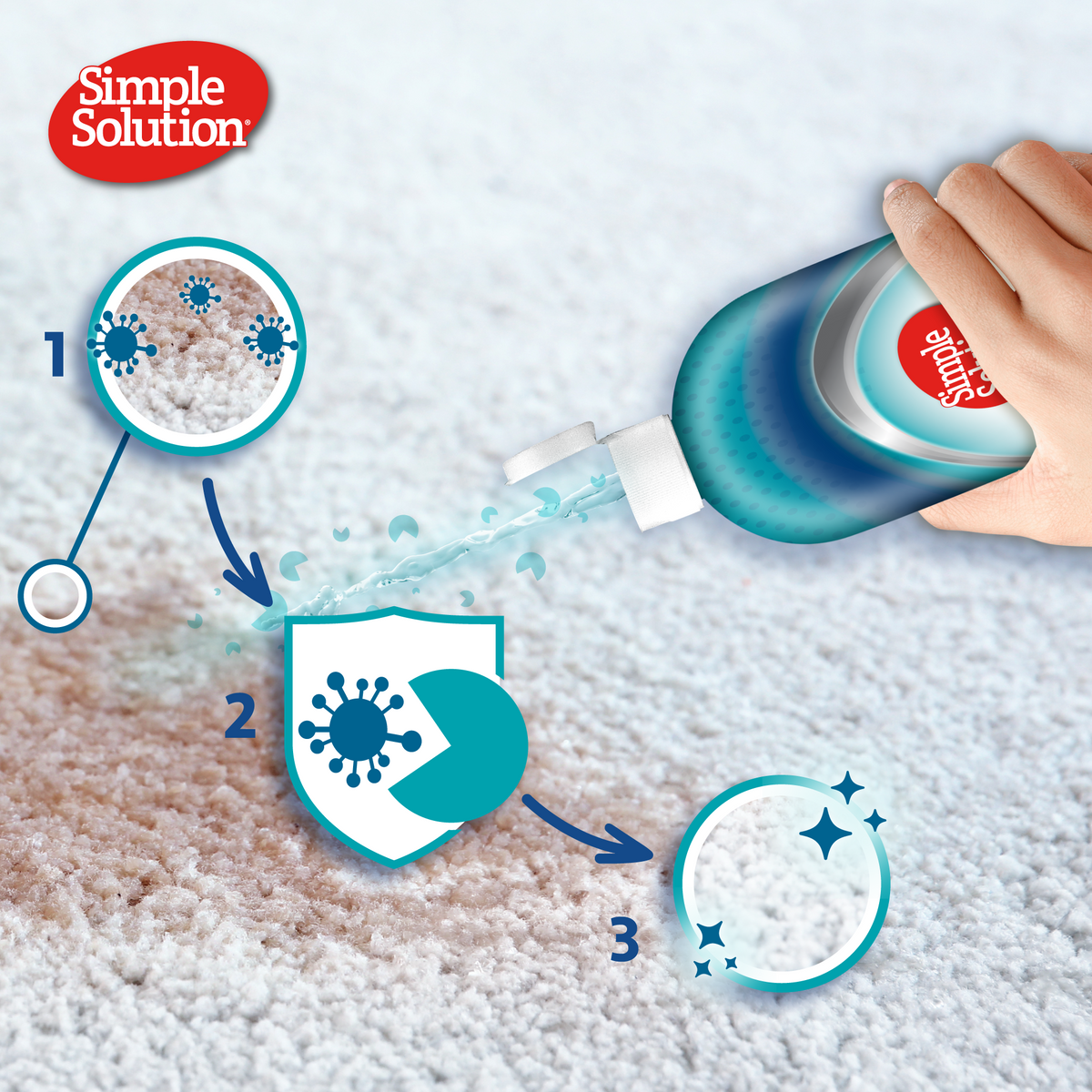 Simple Solution Urine Destroyer — detalle 1