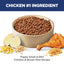 Hill's Science Diet | Alimento seco para perros cachorros de razas pequeñas y miniatura Puppy Small & Mini. Receta de pollo, cebada y arroz integral