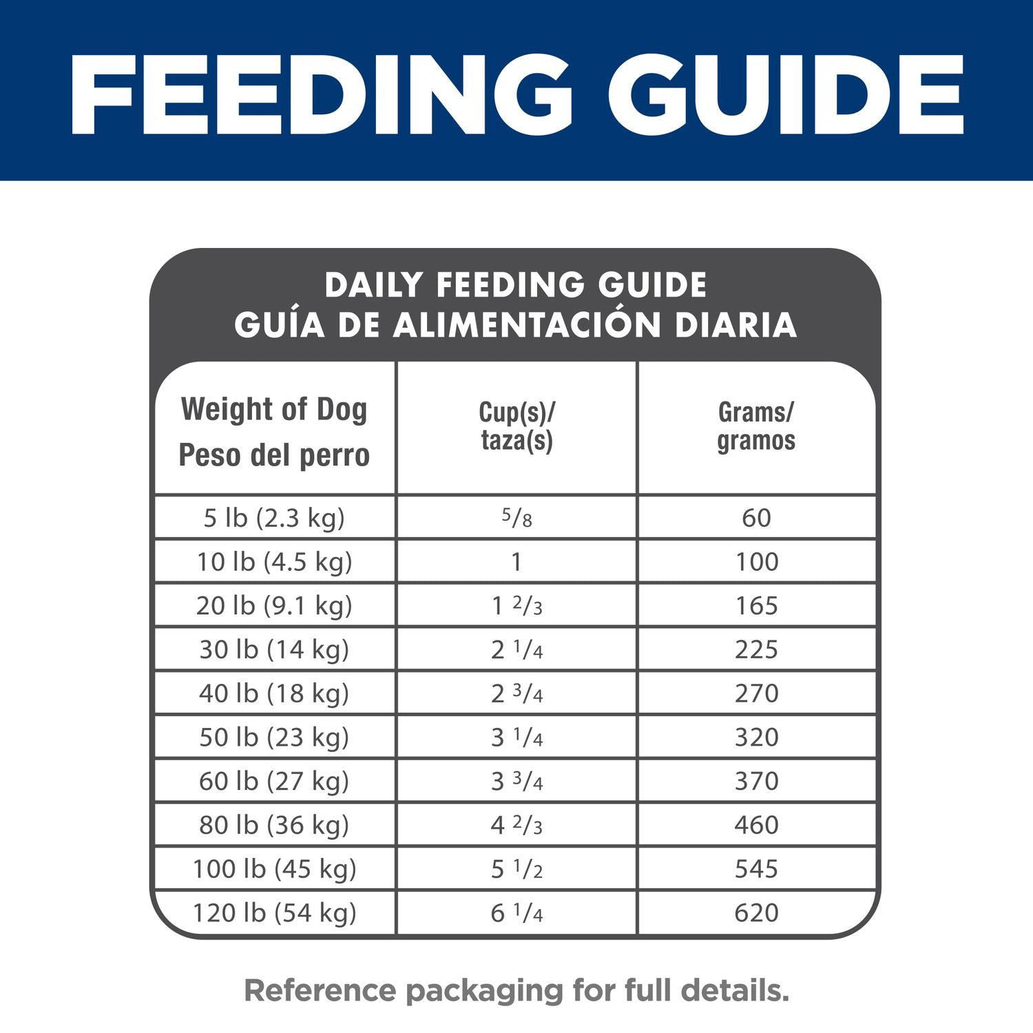 Hill's Science Diet | Alimento seco para perros adultos Adult. Receta de salmón.