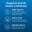 KMR™ Healthy Aging - información oficial 2