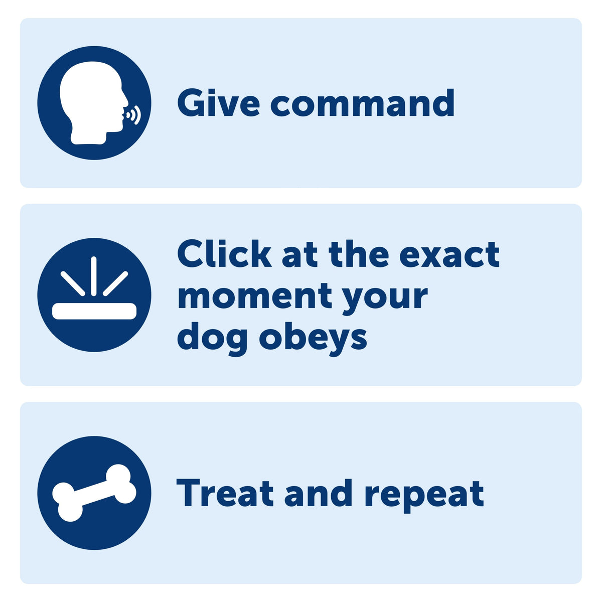 Clik-R™ Training Tool