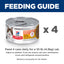 Hill's Science Diet | Alimento húmedo para gatos adultos Adult Perfect Digestion (Pack de 6 latas de 82 g)