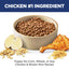 Hill's Science Diet | Alimento seco para perros cachorros Puppy. Receta de pollo y cebada.
