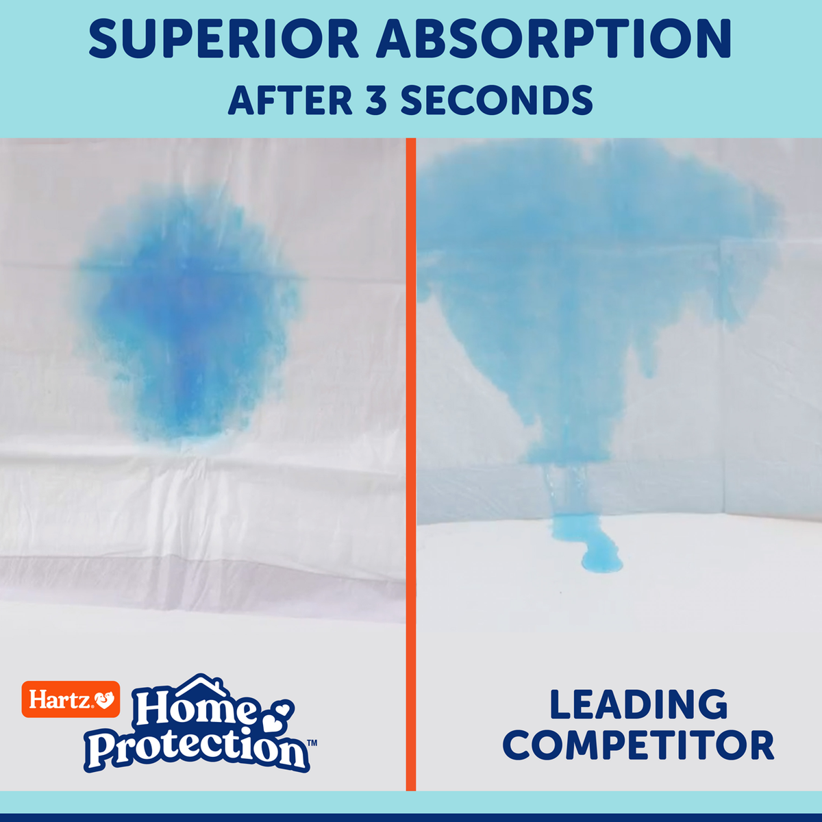 Hartz Training Pads XL — 30 unid.