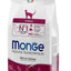 Monge | Alimento seco para gatos adultos Indoor