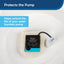 Drinkwell® Replacement Foam Filters