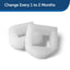 Drinkwell® Replacement Foam Filters