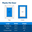 Plastic Pet Door