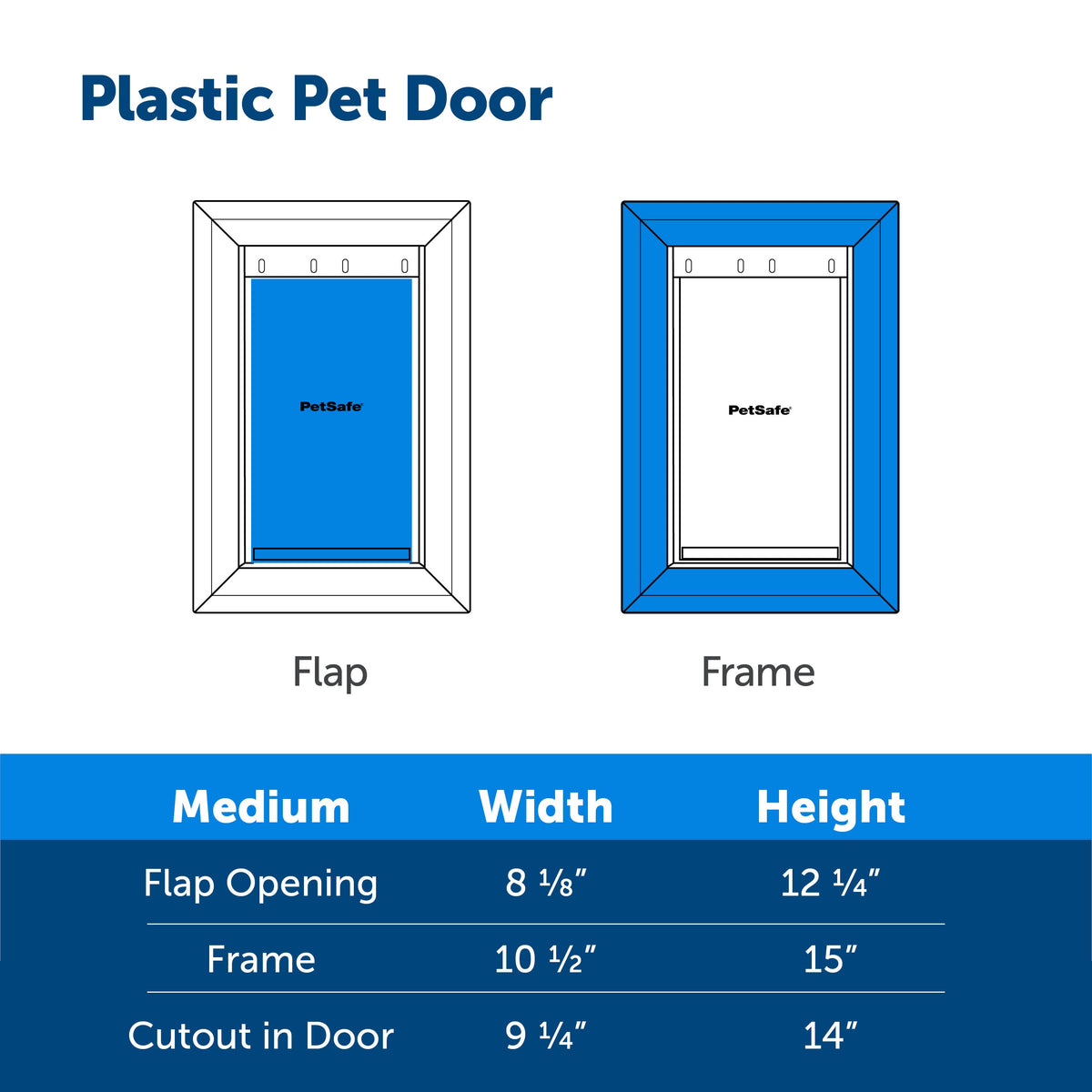Plastic Pet Door