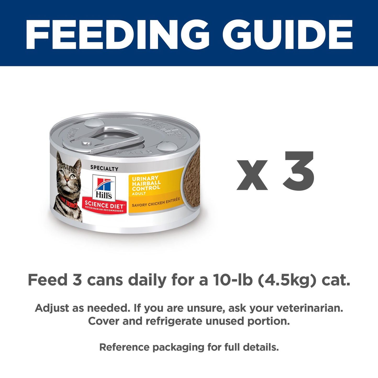 Hill's Science Diet | Alimento húmedo para gatos adultos Adult Urinary & Hairball Control (Pack de 6 latas de 82 g)