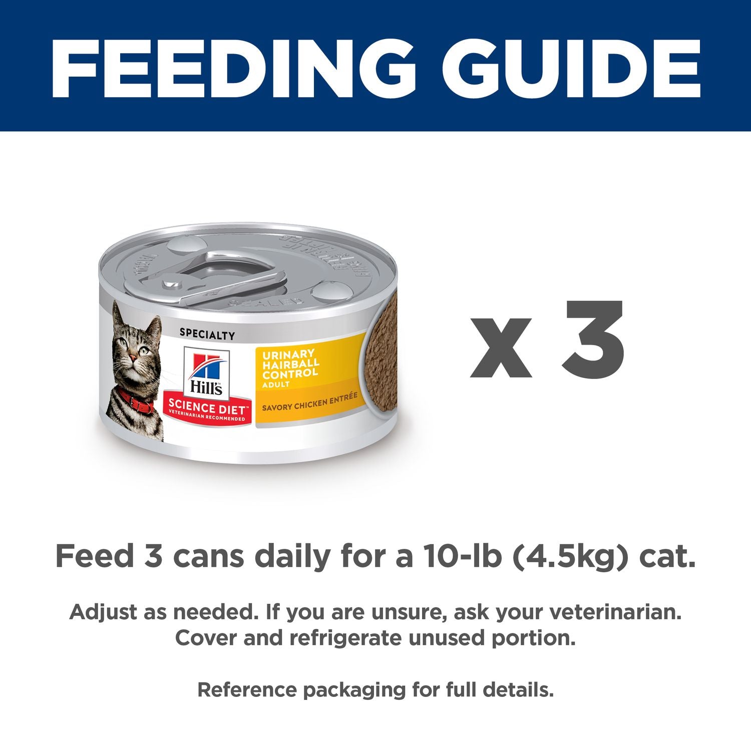 Hill's Science Diet | Alimento húmedo para gatos adultos Adult Urinary & Hairball Control (Pack de 6 latas de 82 g)