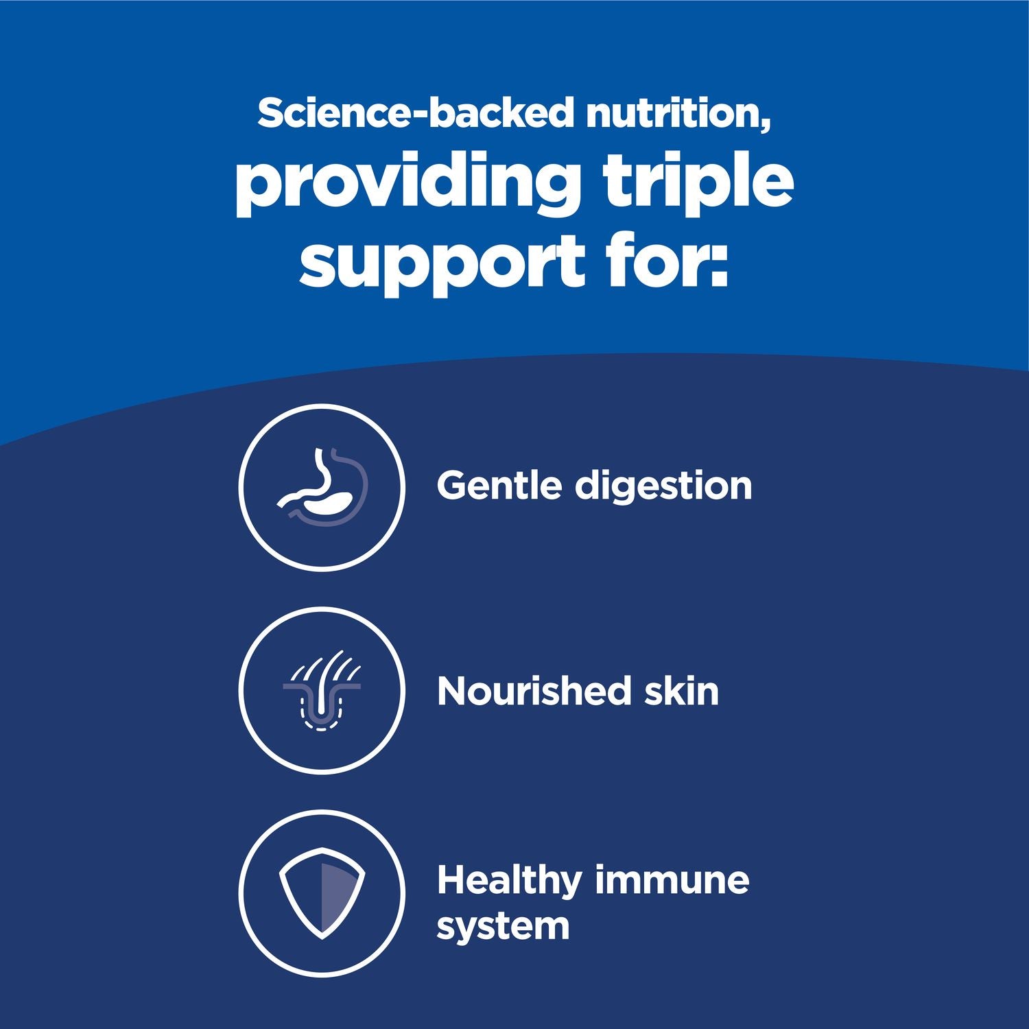 Hill's Science Diet | Alimento seco para gatos adultos Adult Sensitive Stomach & Skin. Receta de pollo
