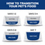 Hill's Science Diet | Alimento húmedo para perros adultos Adult Perfect Digestion (Pack de 6 latas de 362 g)