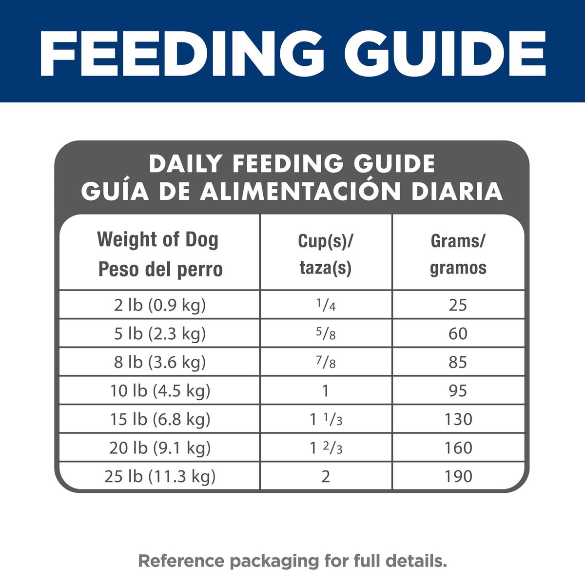 Hill's Science Diet | Alimento seco para perros adultos Adult Small & Mini. Receta de pollo y arroz.
