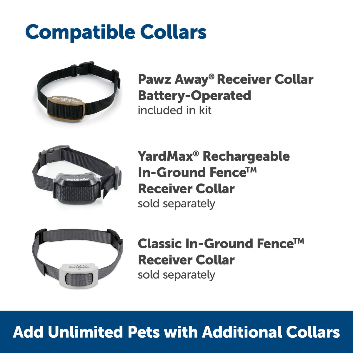 Pawz Away® Indoor Pet Barrier