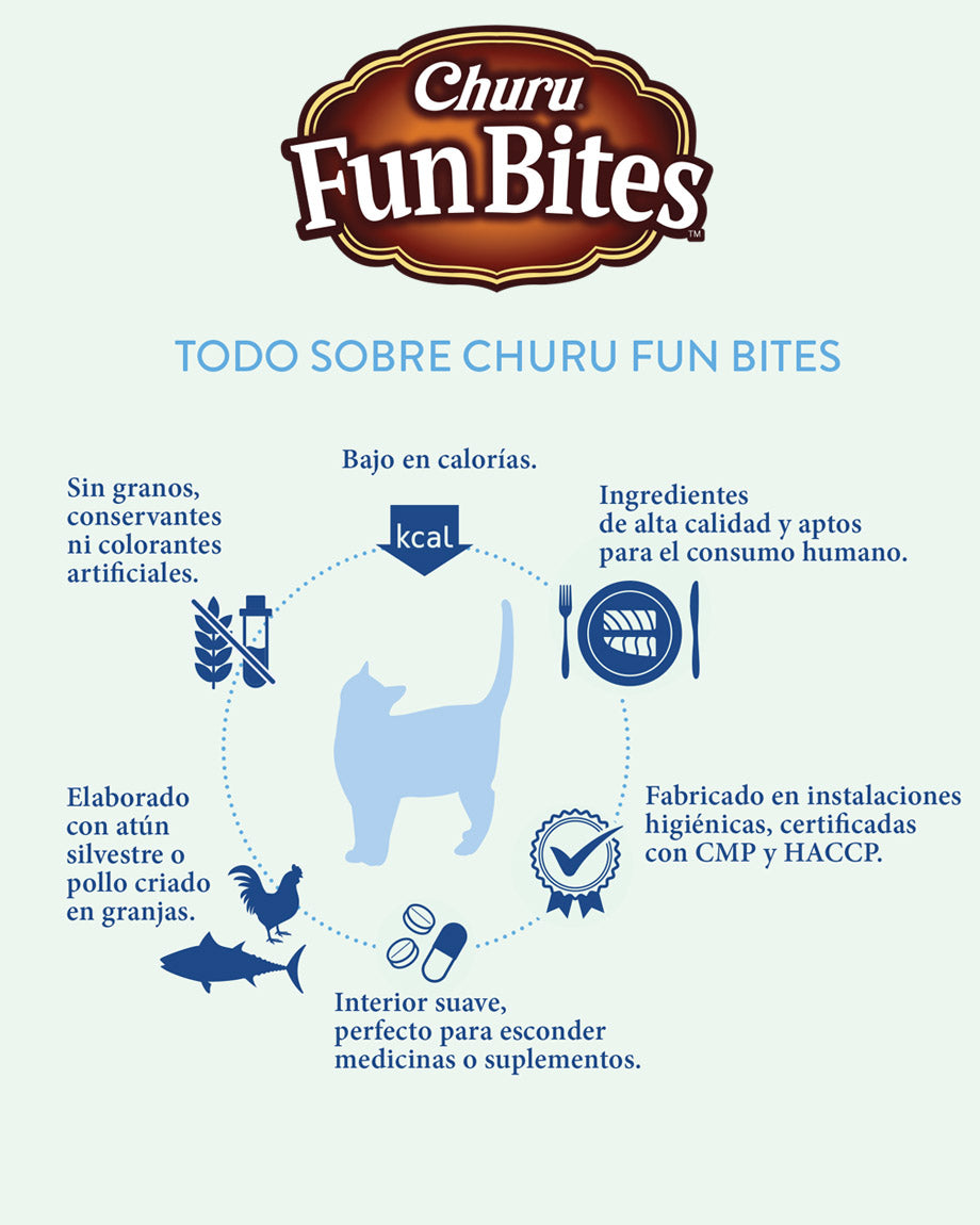 Inaba Churu Fun Bites — foto oficial de la gama para gatos