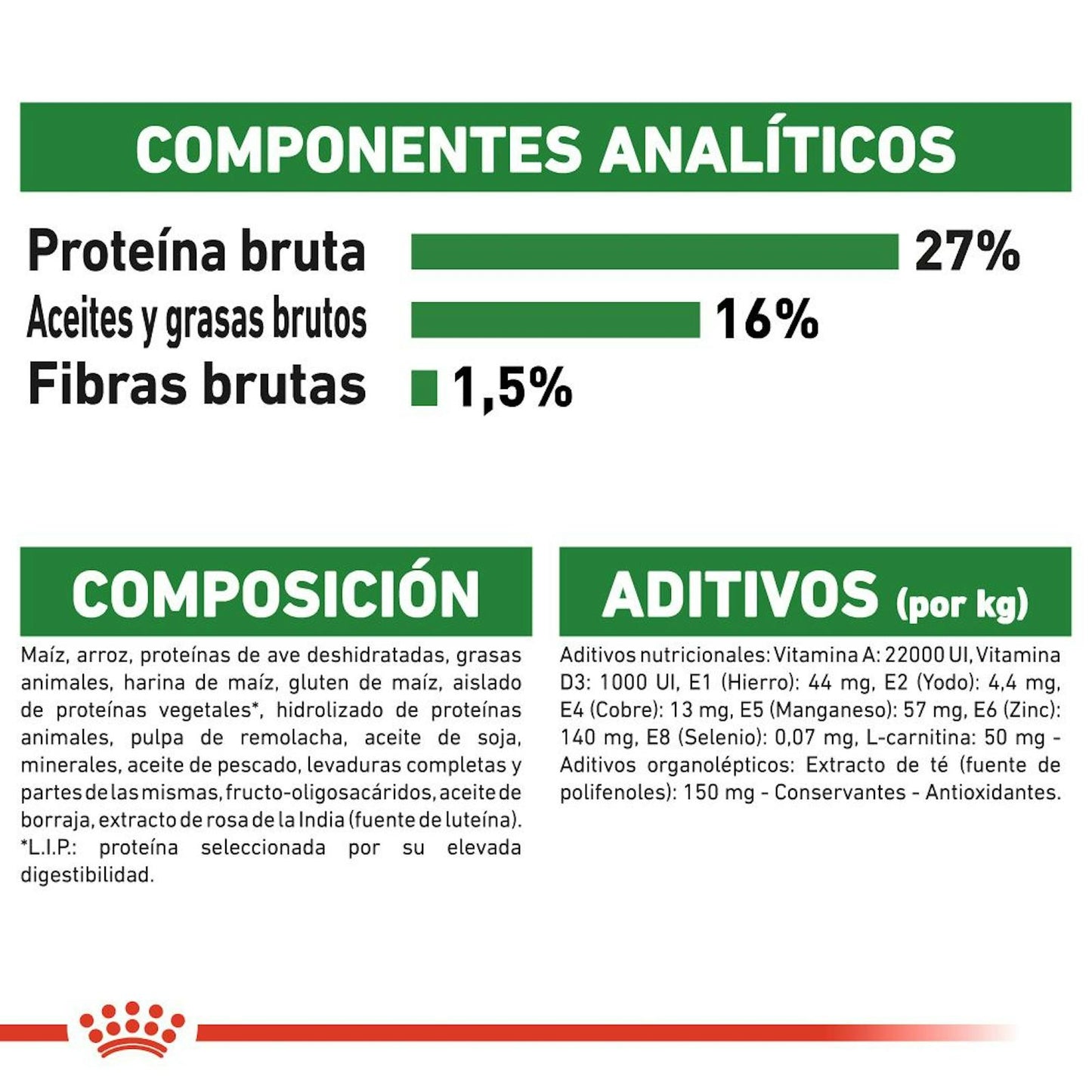 COMPOSICIÓN