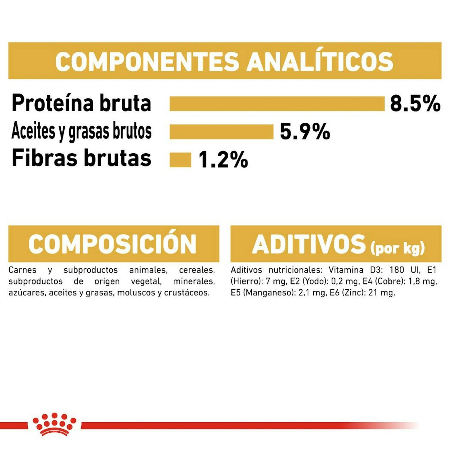 COMPOSICIÓN