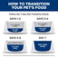Hill's Science Diet | Alimento húmedo para gatos adultos Adult Urinary & Hairball Control (Pack de 6 latas de 82 g)