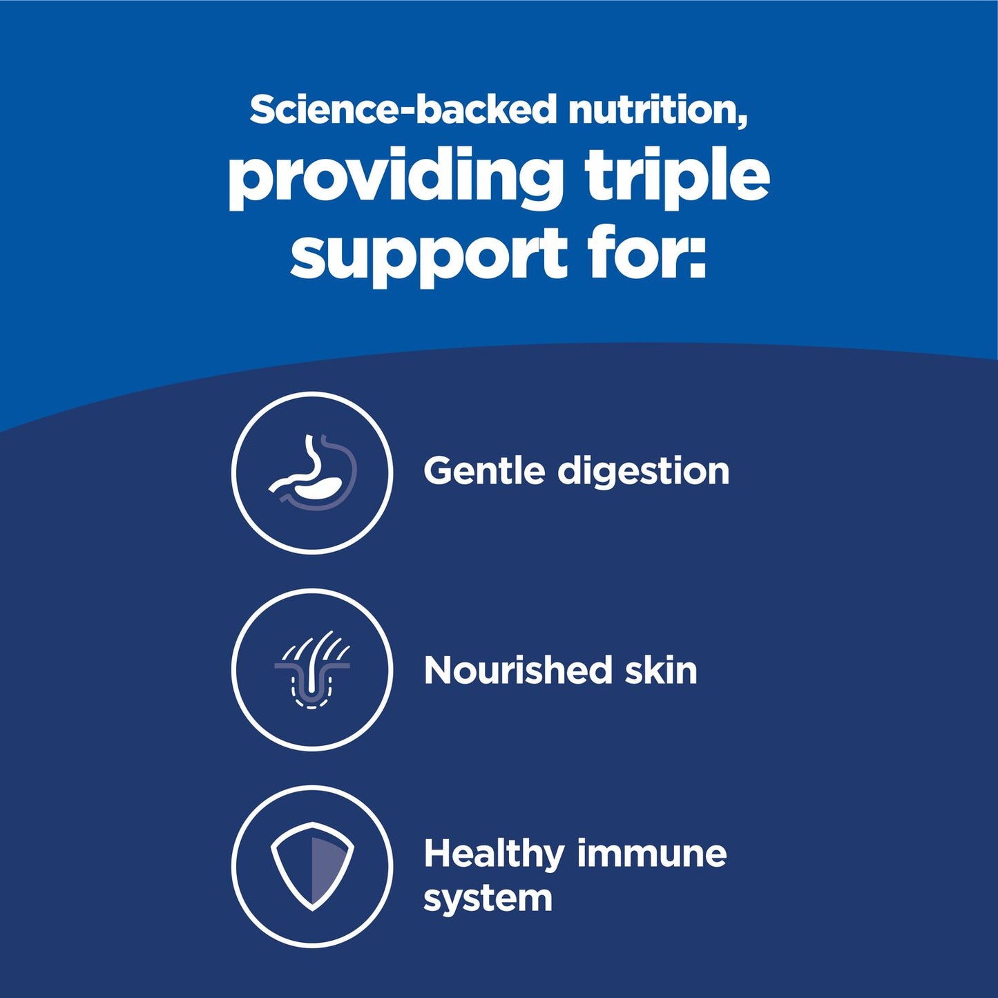 Hill's Science Diet | Alimento seco para gatos adultos Adult Sensitive Stomach & Skin. Receta de pollo