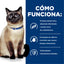 Hill's Prescription Diet z/d Food Sensitivities alimento húmedo para gatos · cómo funciona