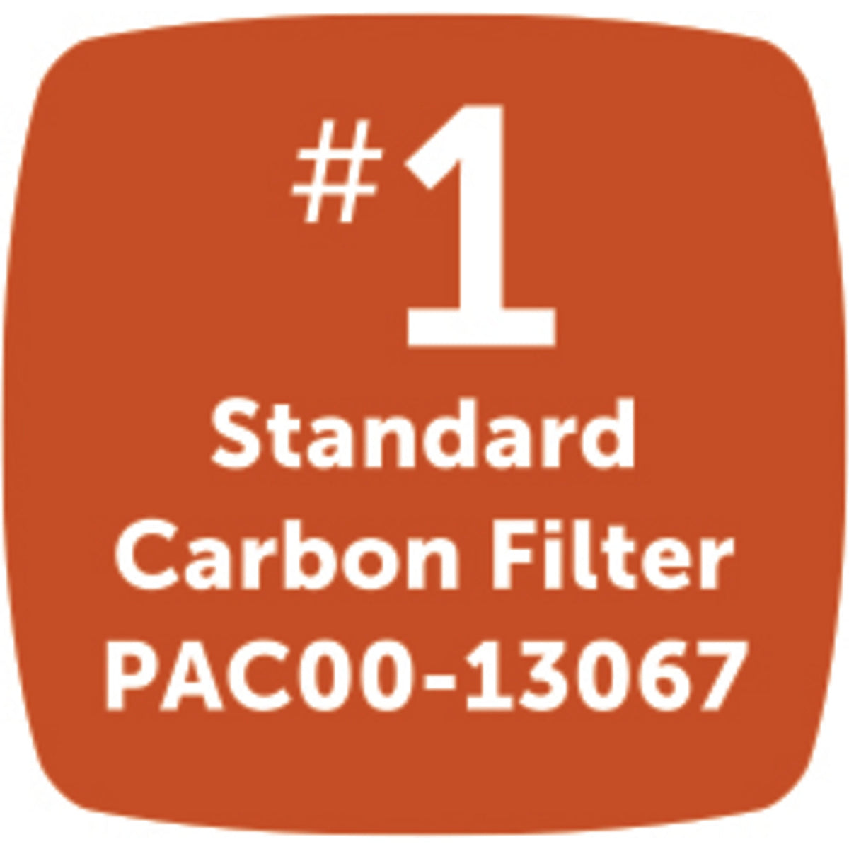 Drinkwell® Replacement Carbon Filters (3-Pack)