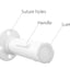 Kruuse BUSTER Catéter Easy Slide para gato · diagrama: orificios de sutura, mango y Luer Lock