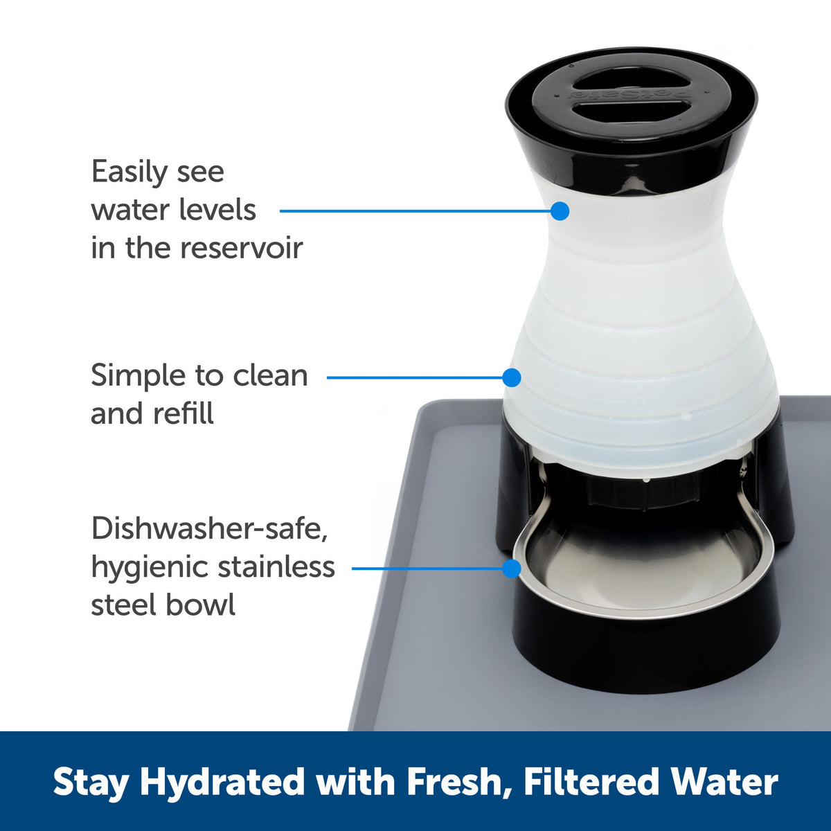 Healthy Pet Water Station™