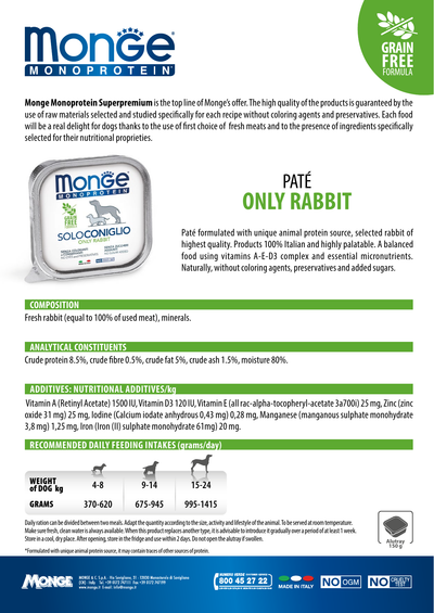 Monge Monoprotein Solo Conejo — ficha oficial