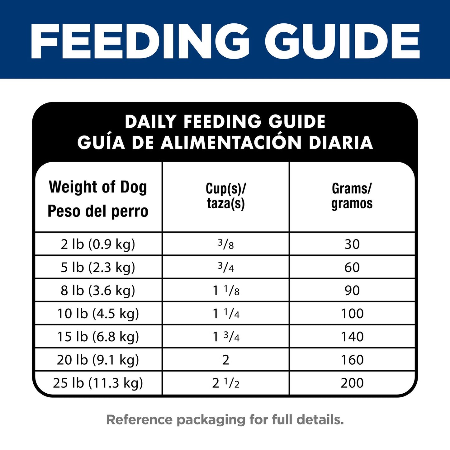 Hill's Science Diet | Alimento seco para perros adultos de razas pequeñas y miniatura Adult Oral Care Small & Mini