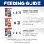 Hill's Science Diet | Alimento húmedo para gatos adultos Adult Tender Tuna Dinner (Pack de 6 sobres de 79.39g)